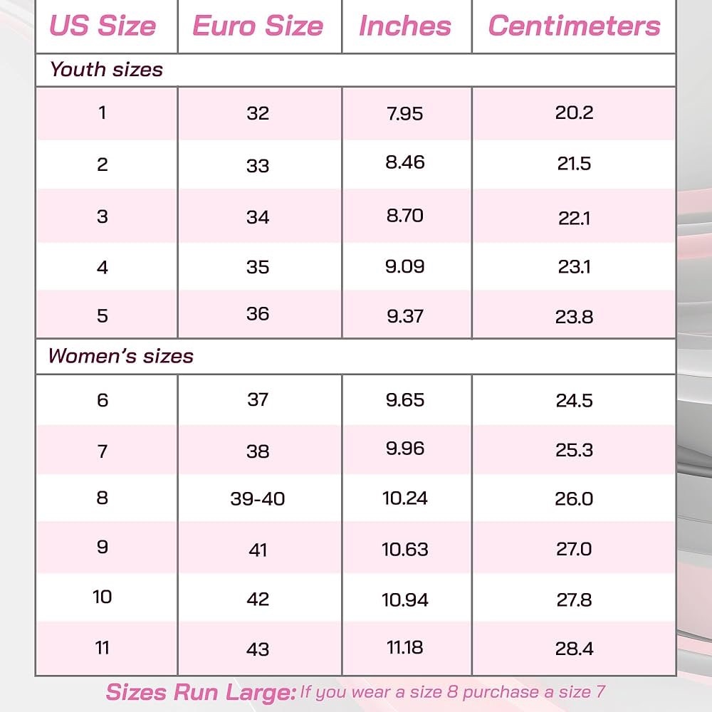 CHICAGO Skates Premium White and Pink Quad Roller Skates for Women - size 7 - Picture 5 of 12
